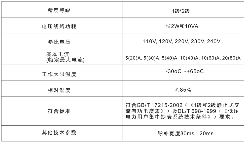 安特儀表集團有限公司