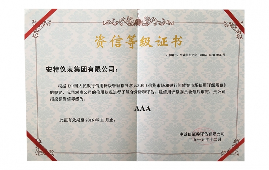 資信等級